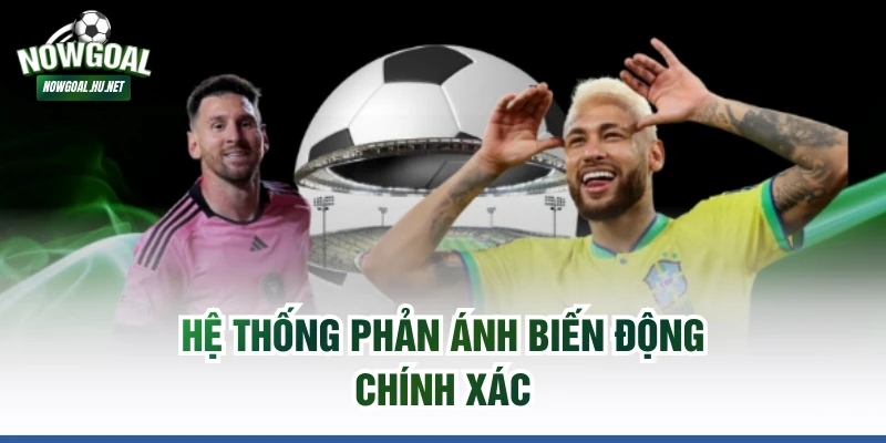 Hệ thống phản ánh biến động chính xác